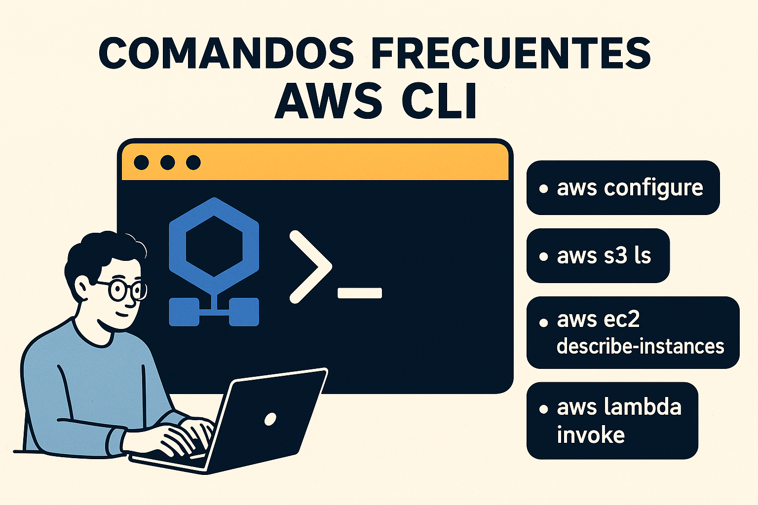 Comandos Frecuentes Aws Cli